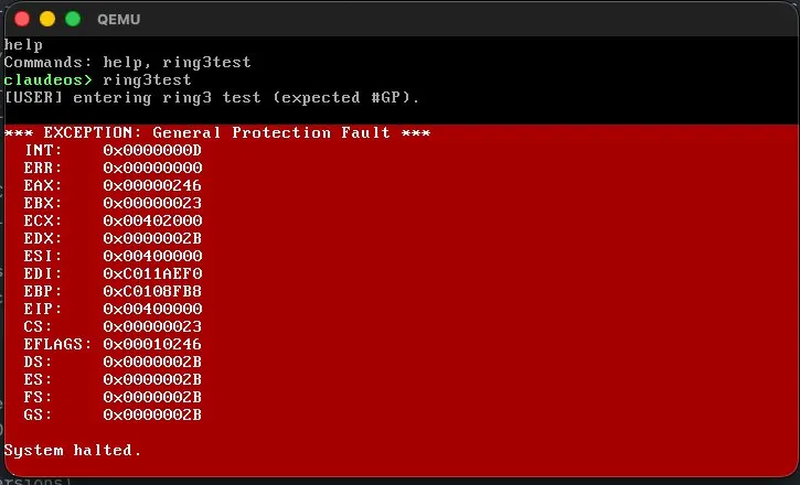 Ring 0 to 3 test